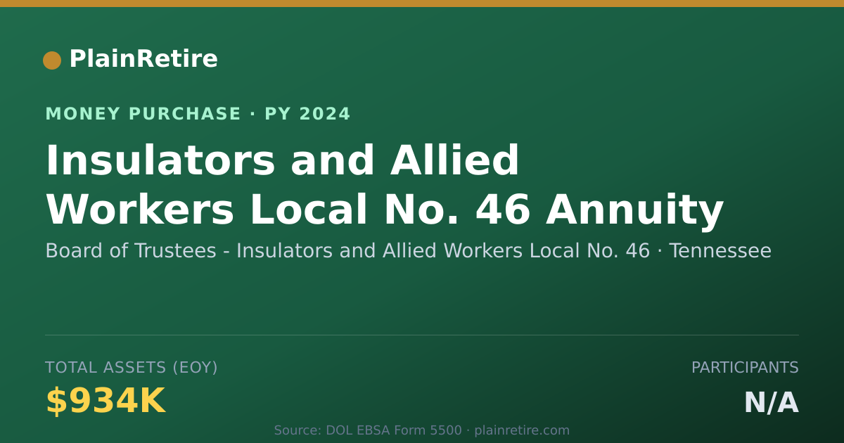 Shareable card for Board of Trustees - Insulators an Money Purchase Plan (2024)