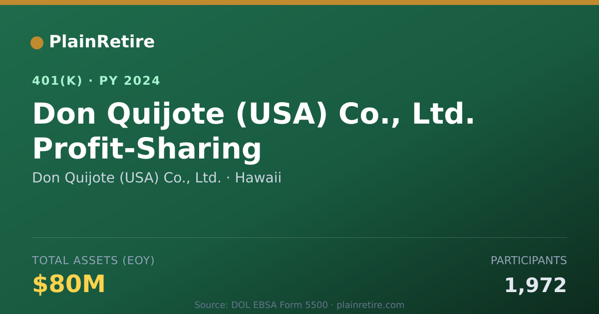 Shareable card for Don Quijote (USA) Co., Ltd. 401(k) Plan (2024)