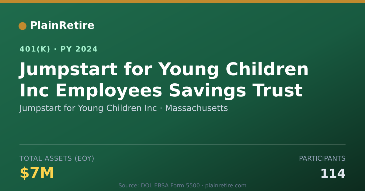 Shareable card for Jumpstart for Young Children Inc 401(k) Plan (2024)
