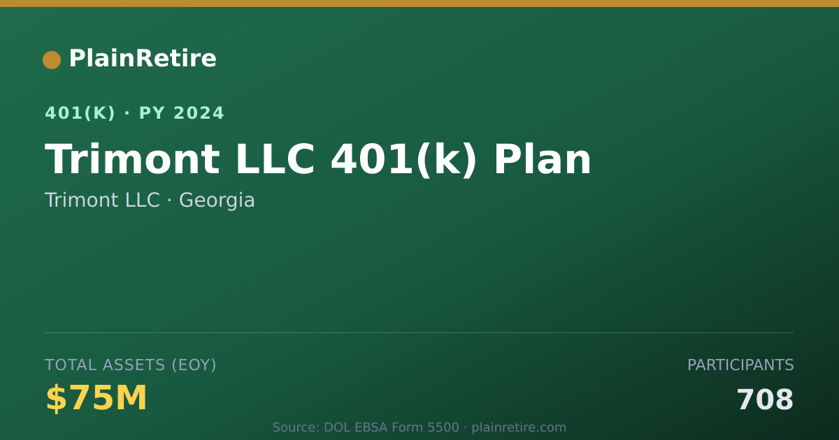 Shareable card for Trimont LLC 401(k) Plan (2024)
