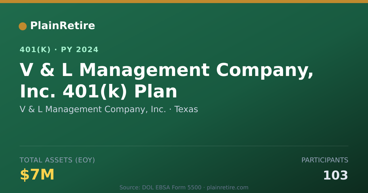Shareable card for V & L Management Company, Inc. 401(k) Plan (2024)
