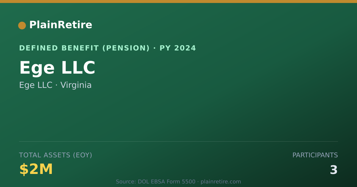 Shareable card for Ege LLC Pension Plan (2024)