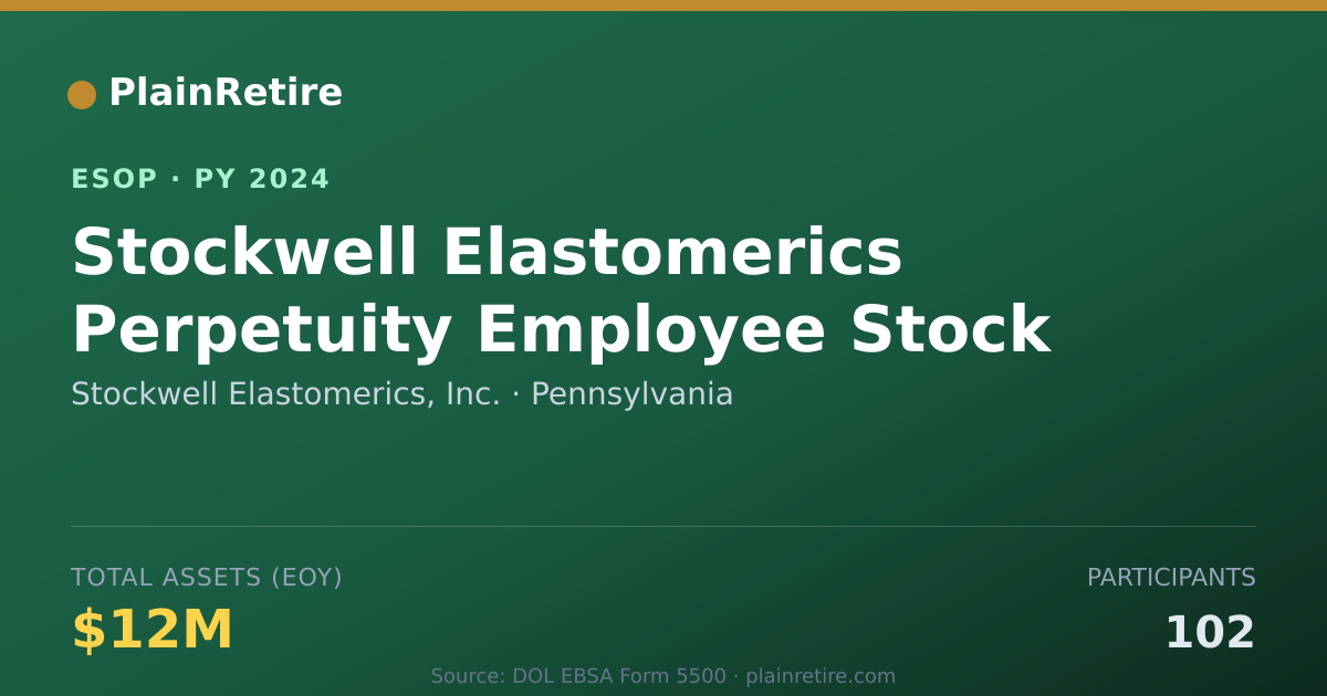 Shareable card for Stockwell Elastomerics, Inc. ESOP (2024)