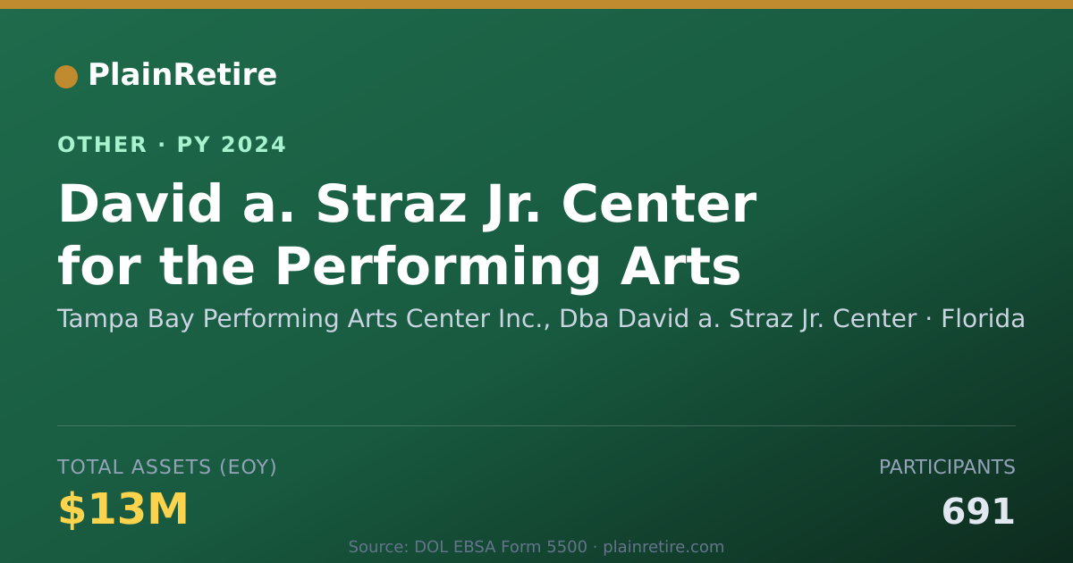 Shareable card for Tampa Bay Performing Arts Center Inc. Retirement Plan (2024)