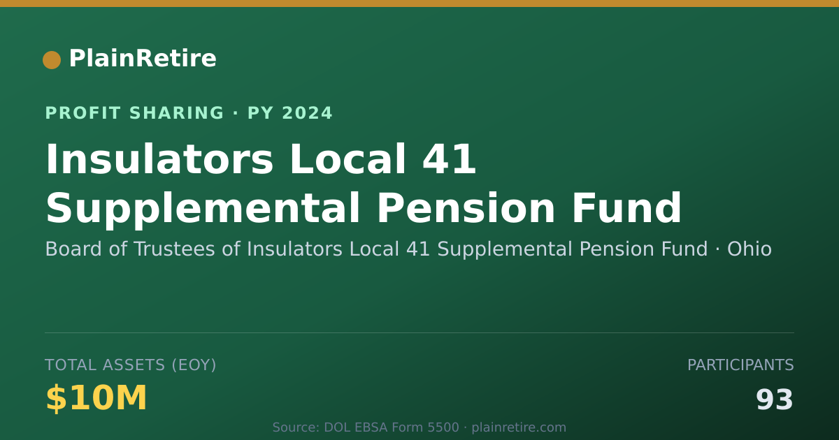 Shareable card for Board of Trustees of Insulators L Profit Sharing Plan (2024)