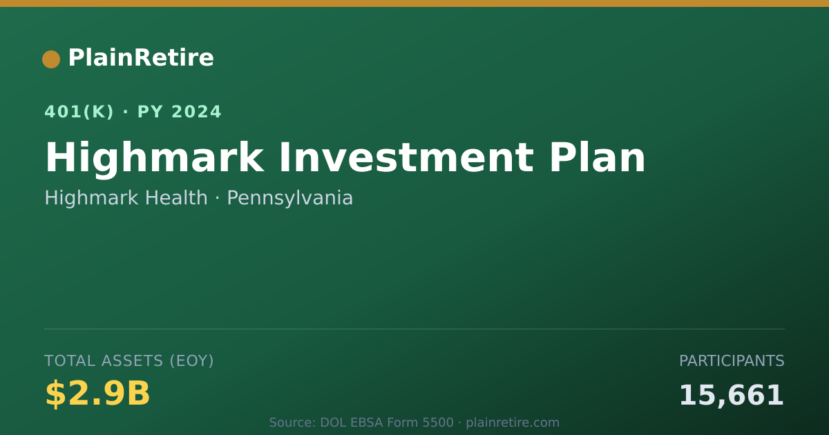 Shareable card for Highmark Health 401(k) Plan (2024)