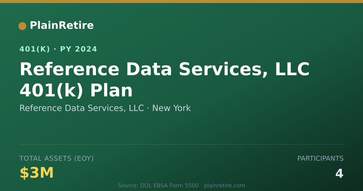 Shareable card for Reference Data Services, LLC 401(k) Plan (2024)