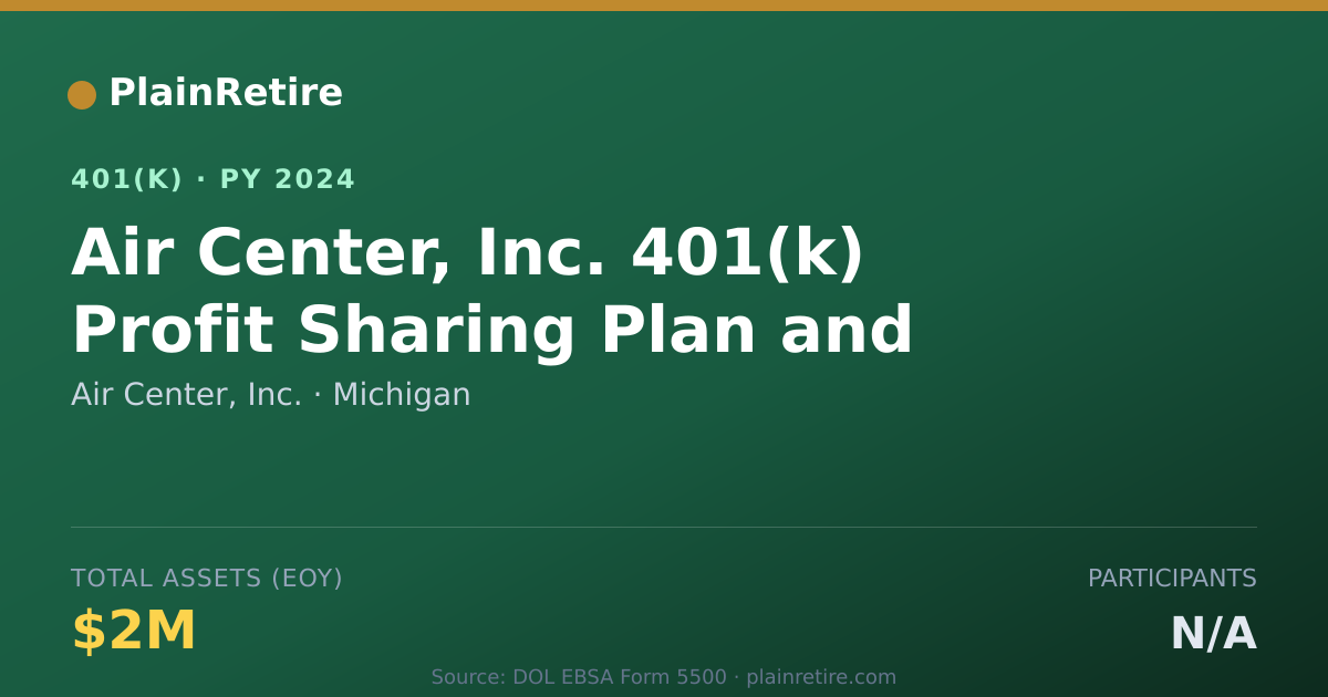 Shareable card for Air Center, Inc. 401(k) Plan (2024)