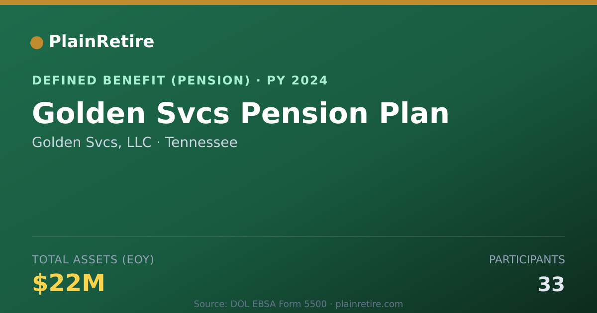 Shareable card for Golden Svcs, LLC Pension Plan (2024)