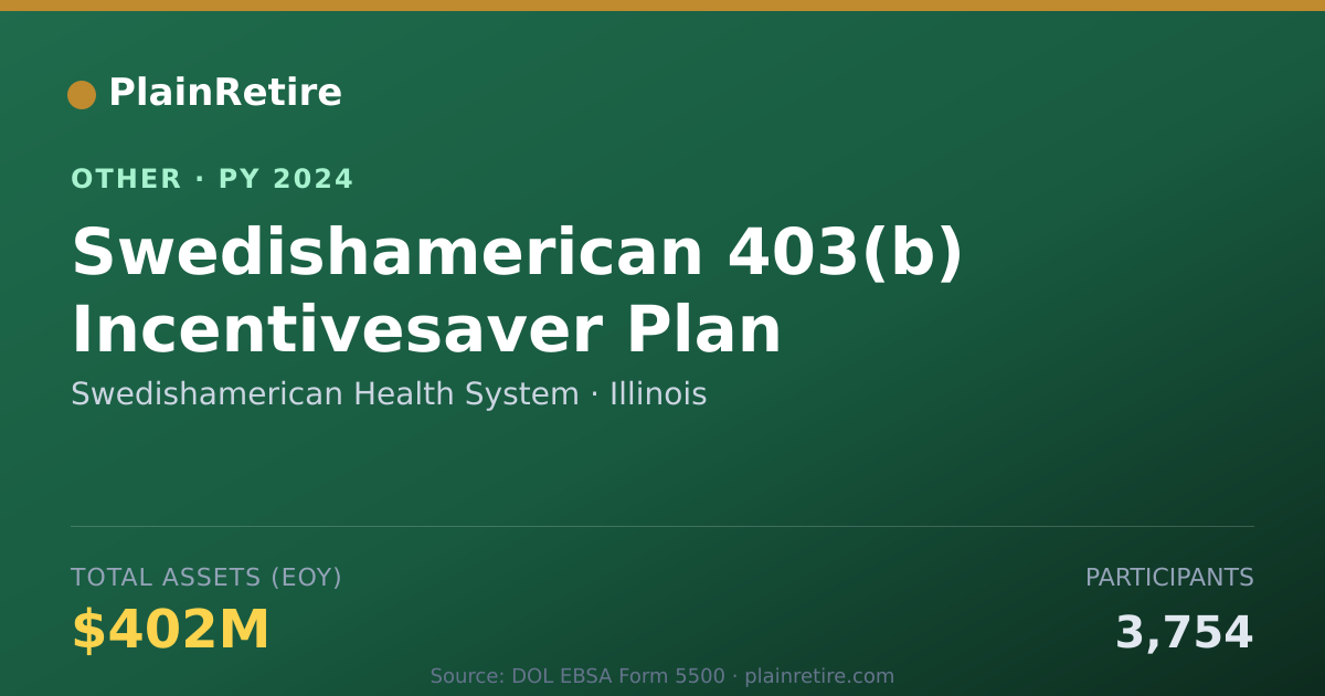 Shareable card for Swedishamerican Health System Retirement Plan (2024)