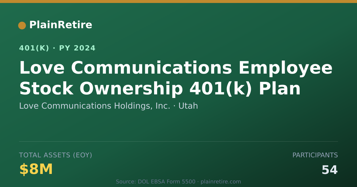 Shareable card for Love Communications Holdings, Inc. 401(k) Plan (2024)