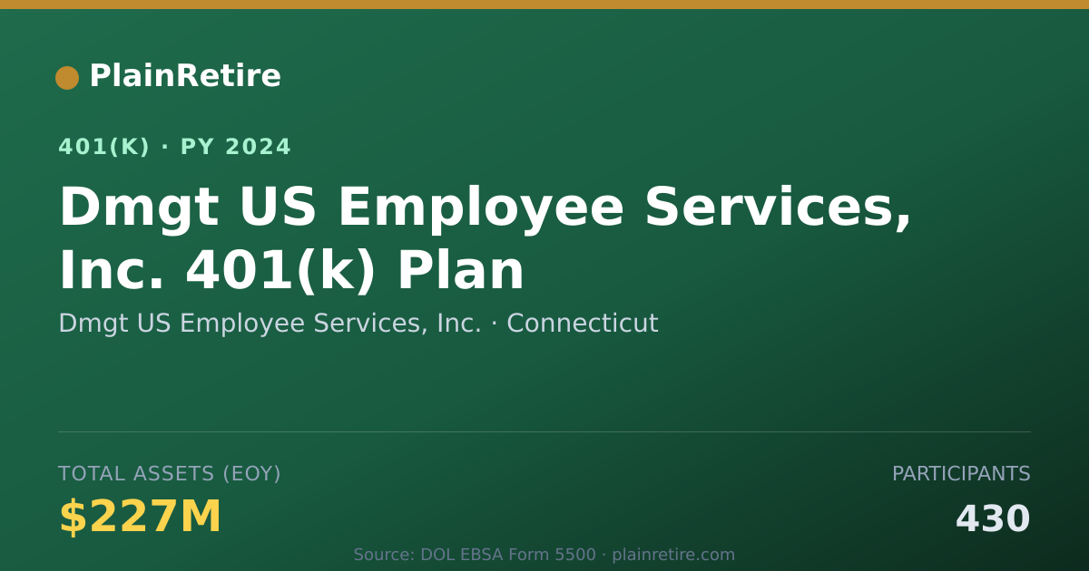 Shareable card for Dmgt US Employee Services, Inc. 401(k) Plan (2024)