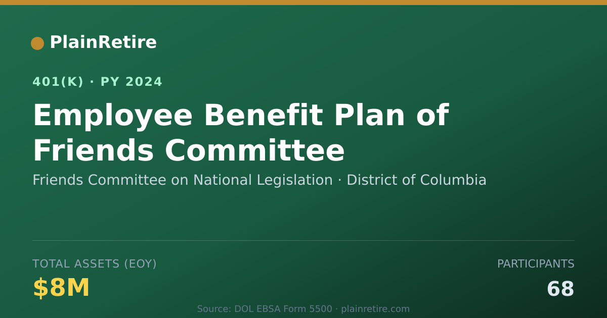 Shareable card for Friends Committee on National Legislation 401(k) Plan (2024)