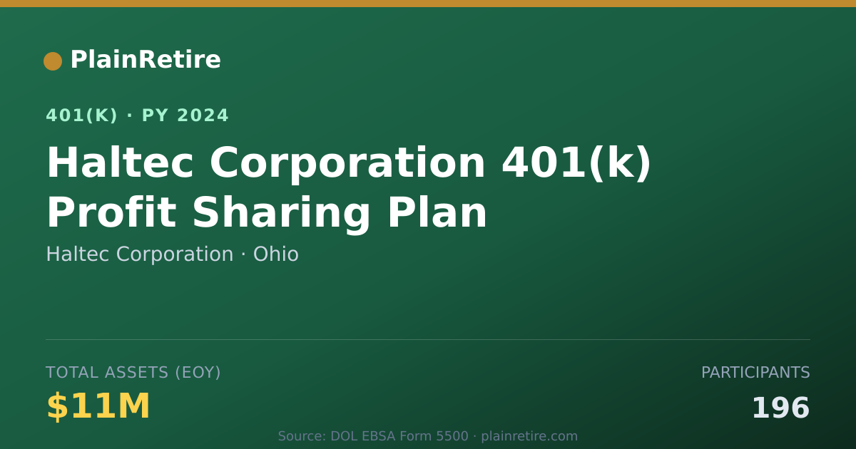 Shareable card for Haltec Corporation 401(k) Plan (2024)