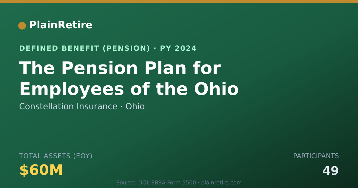 Shareable card for Constellation Insurance Pension Plan (2024)