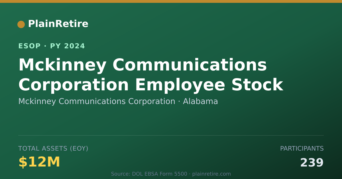 Shareable card for Mckinney Communications Corporation ESOP (2024)