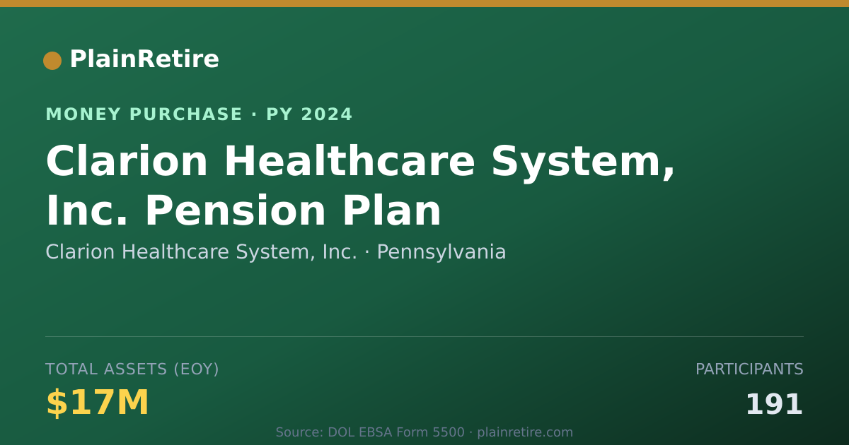 Shareable card for Clarion Healthcare System, Inc. Money Purchase Plan (2024)