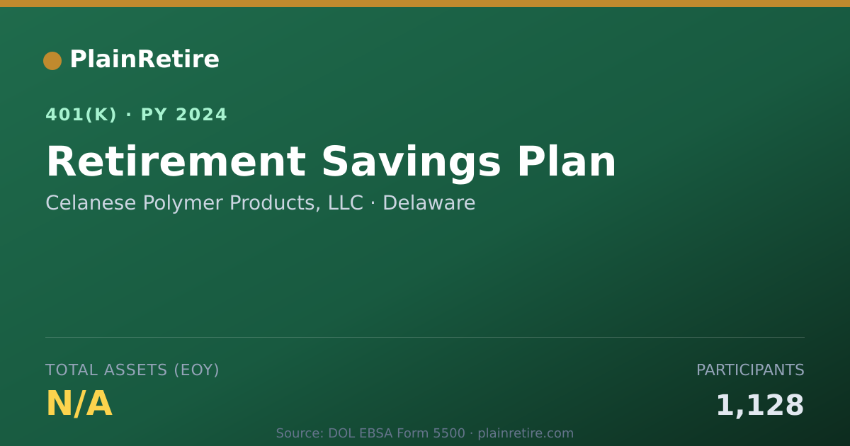 Shareable card for Celanese Polymer Products, LLC 401(k) Plan (2024)