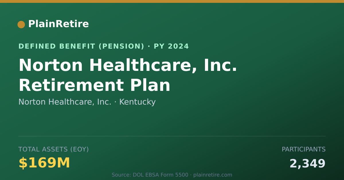Shareable card for Norton Healthcare, Inc. Pension Plan (2024)