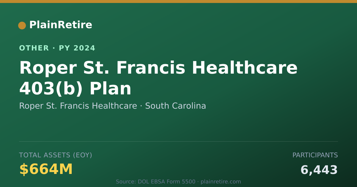 Shareable card for Roper St. Francis Healthcare Retirement Plan (2024)