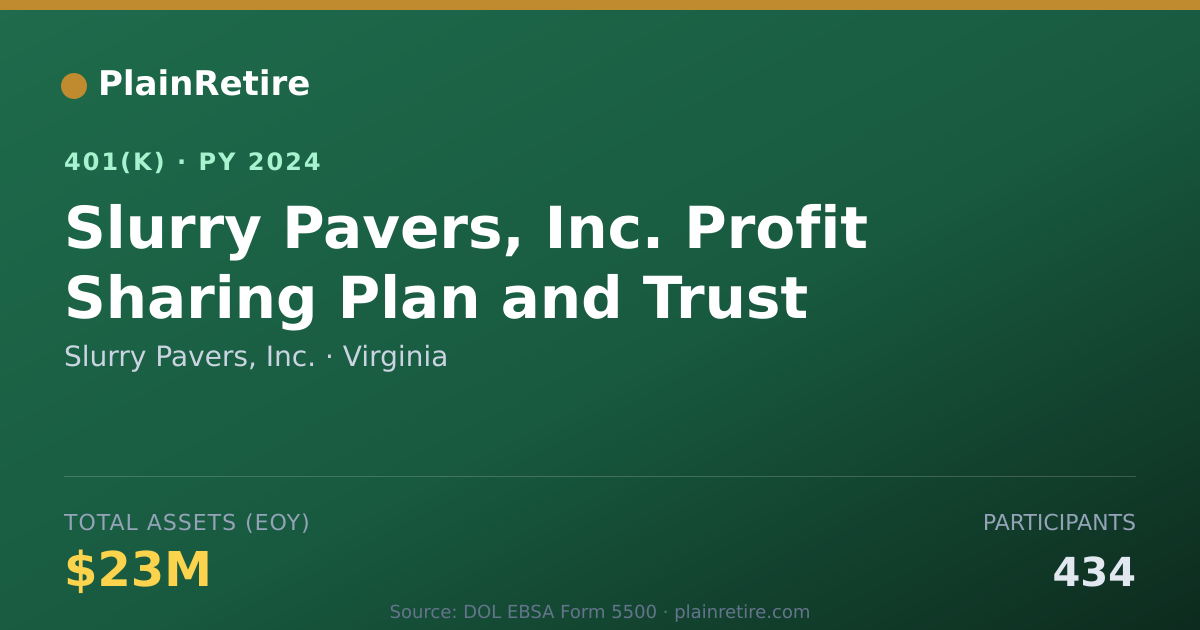 Shareable card for Slurry Pavers, Inc. 401(k) Plan (2024)