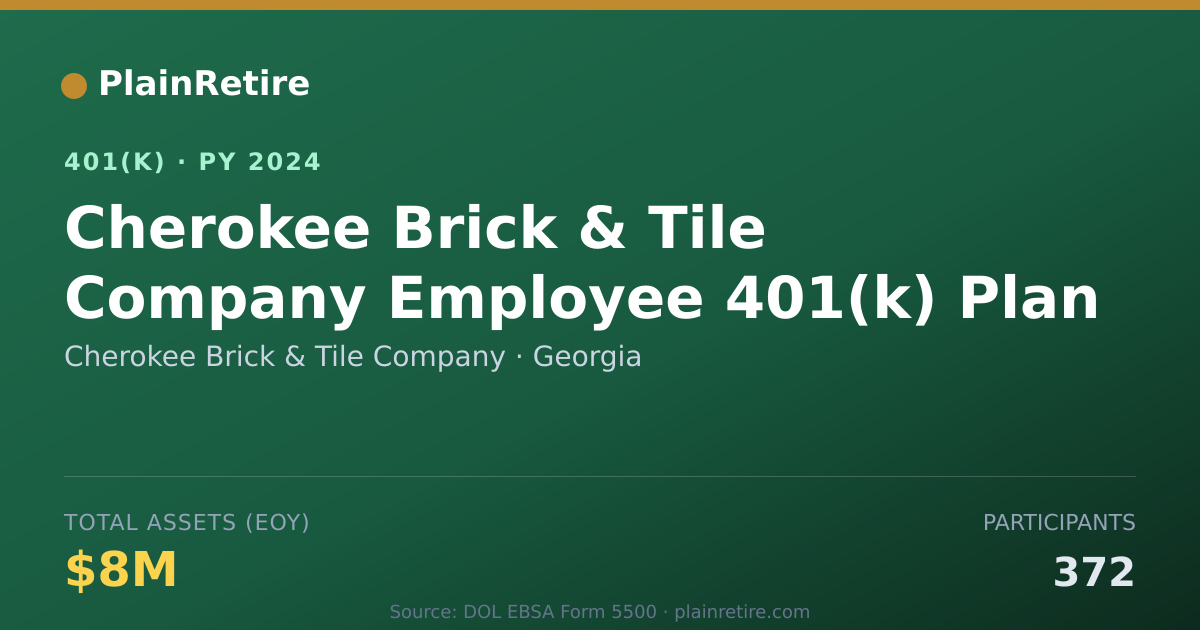 Shareable card for Cherokee Brick & Tile Company 401(k) Plan (2024)