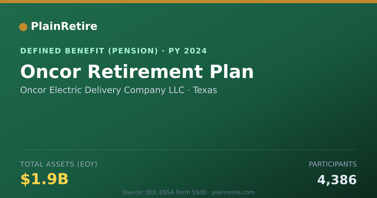 Shareable card for Oncor Electric Delivery Company LLC Pension Plan (2024)