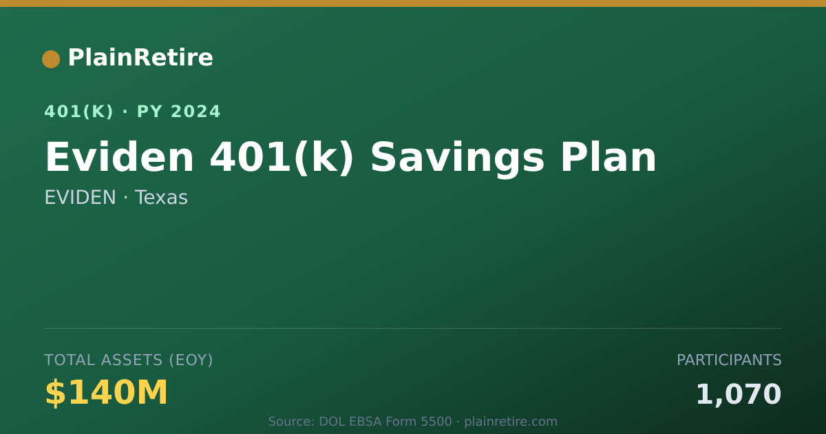 Shareable card for EVIDEN 401(k) Plan (2024)