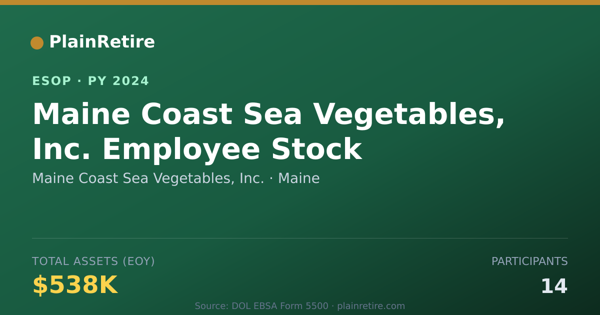 Shareable card for Maine Coast Sea Vegetables, Inc. ESOP (2024)