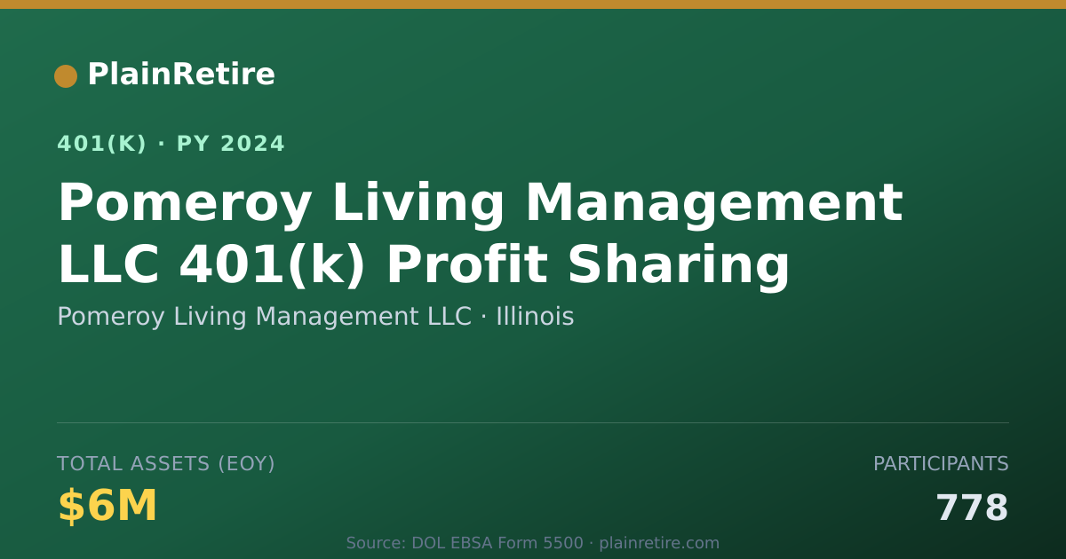 Shareable card for Pomeroy Living Management LLC 401(k) Plan (2024)
