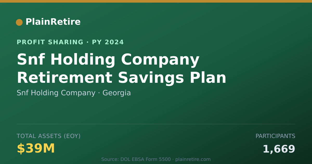 Shareable card for Snf Holding Company Profit Sharing Plan (2024)