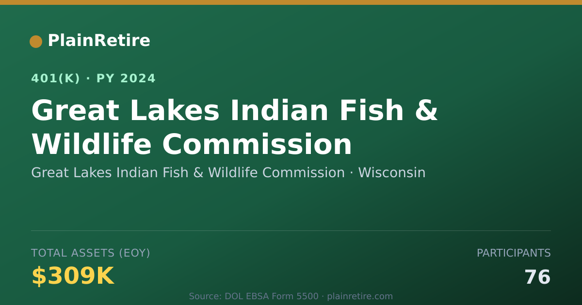 Shareable card for Great Lakes Indian Fish & Wildlife Commis 401(k) Plan (2024)
