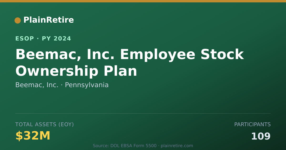 Shareable card for Beemac, Inc. ESOP (2024)