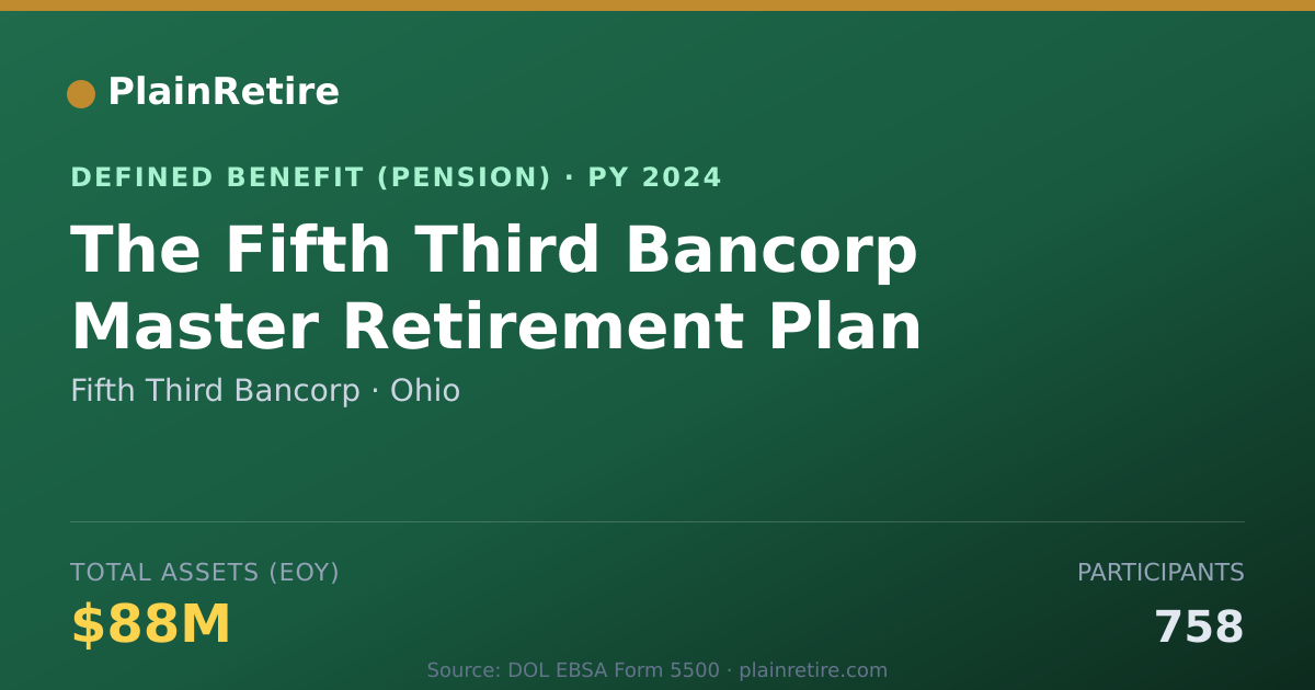 Shareable card for Fifth Third Bancorp Pension Plan (2024)