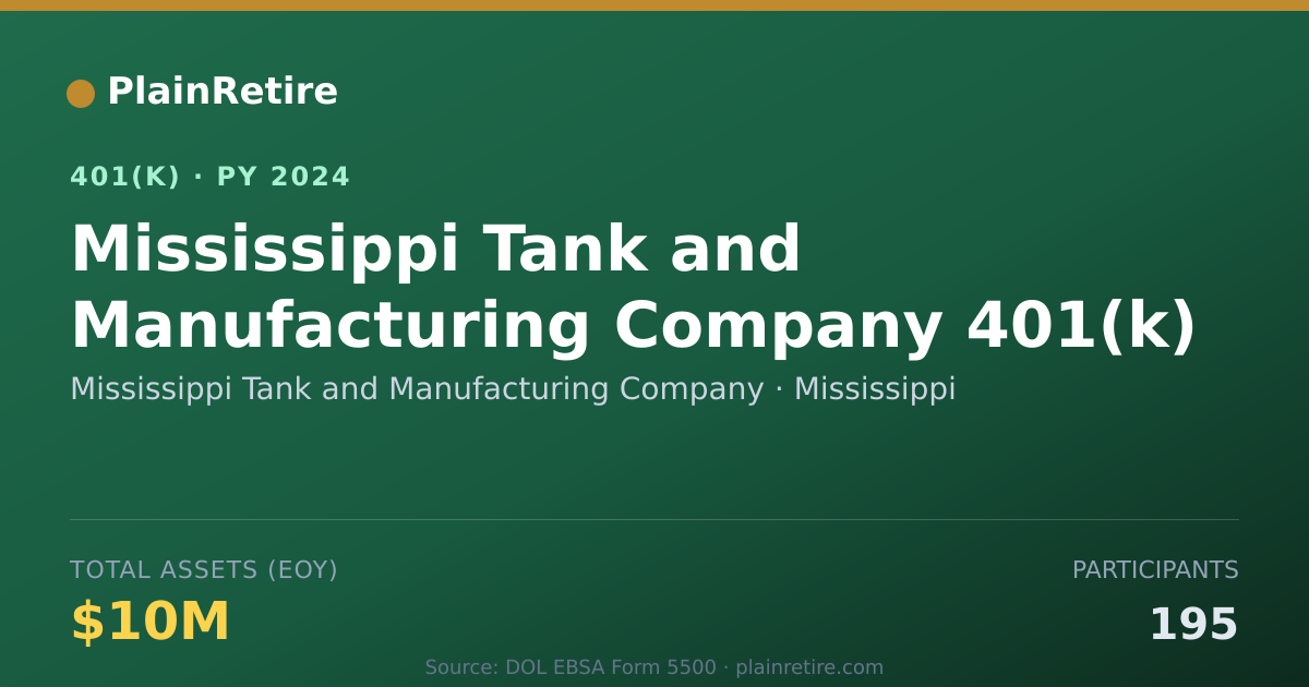 Shareable card for Mississippi Tank and Manufacturing Compan 401(k) Plan (2024)