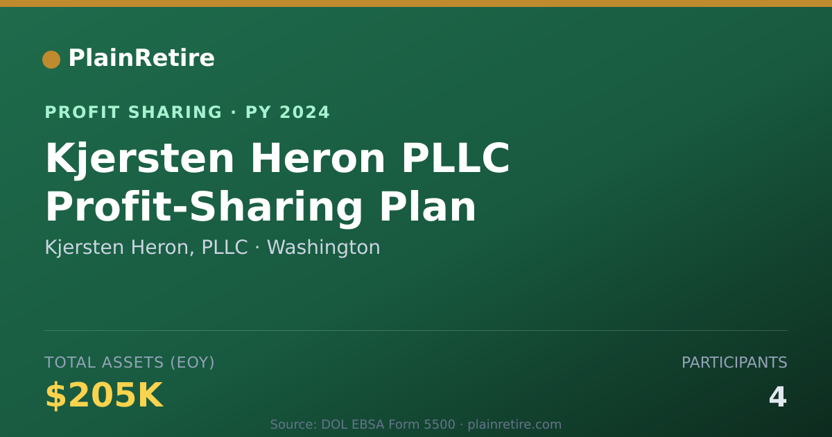 Shareable card for Kjersten Heron, PLLC Profit Sharing Plan (2024)