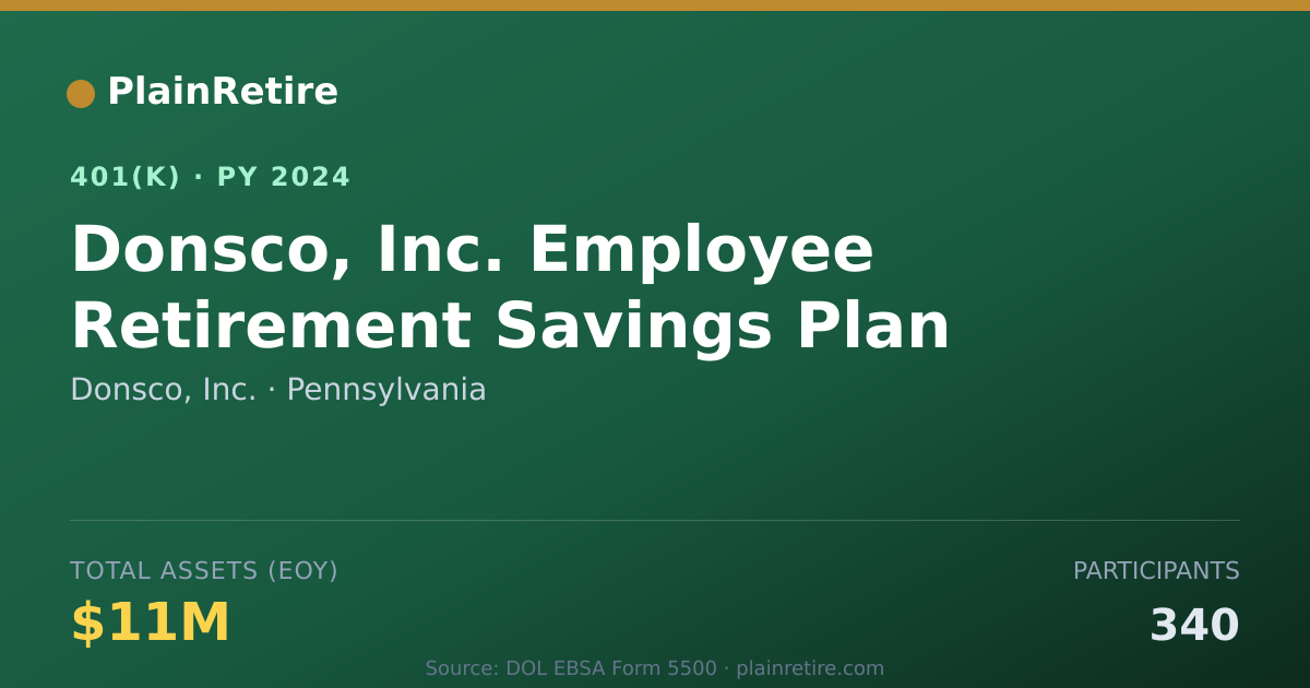 Shareable card for Donsco, Inc. 401(k) Plan (2024)