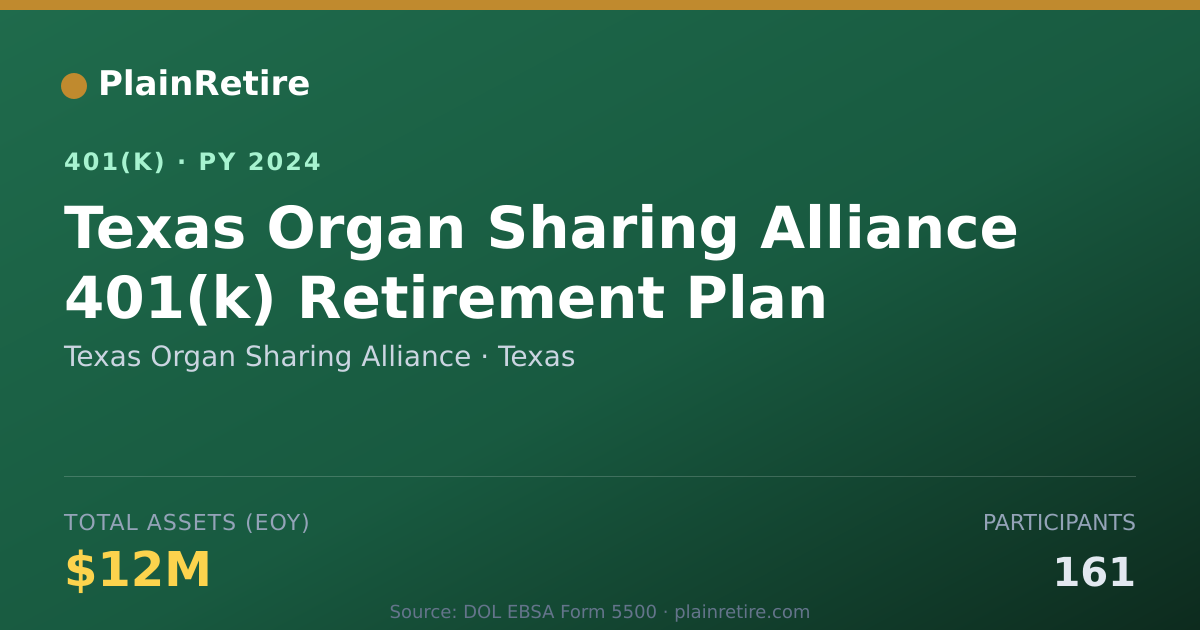 Shareable card for Texas Organ Sharing Alliance 401(k) Plan (2024)