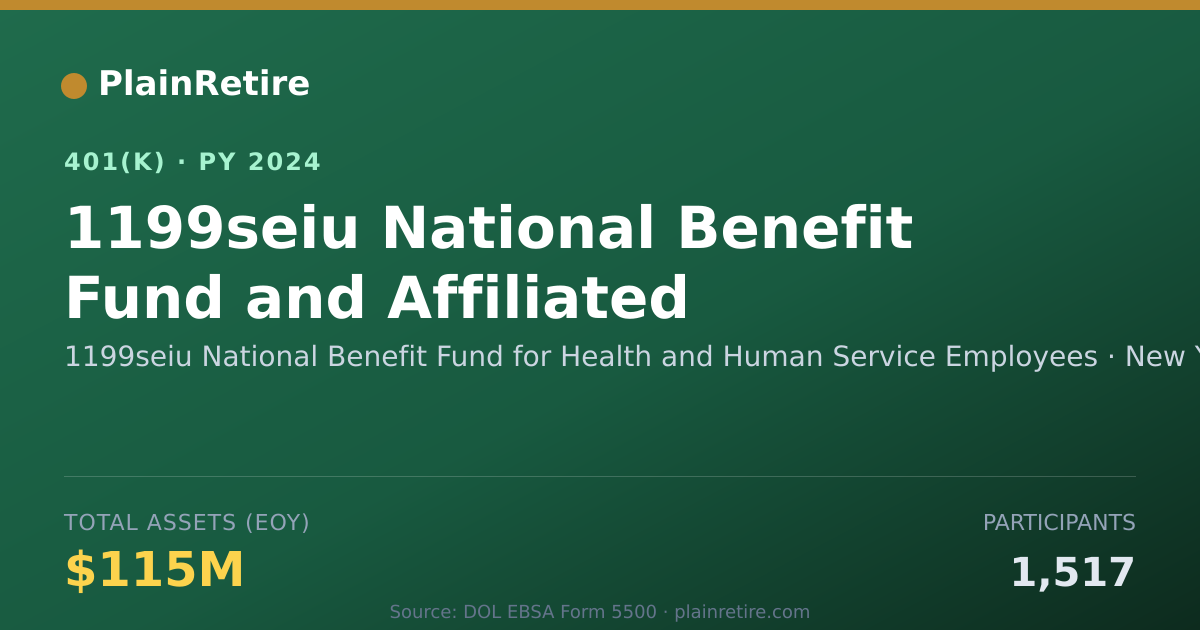 Shareable card for 1199seiu National Benefit Fund for Health 401(k) Plan (2024)