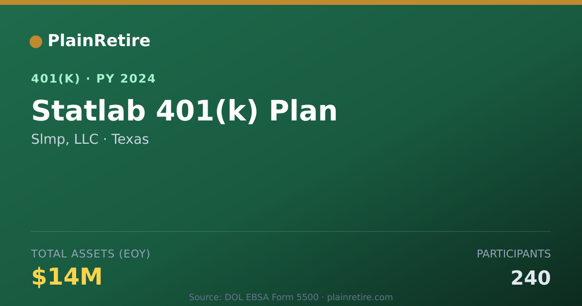 Shareable card for Slmp, LLC 401(k) Plan (2024)