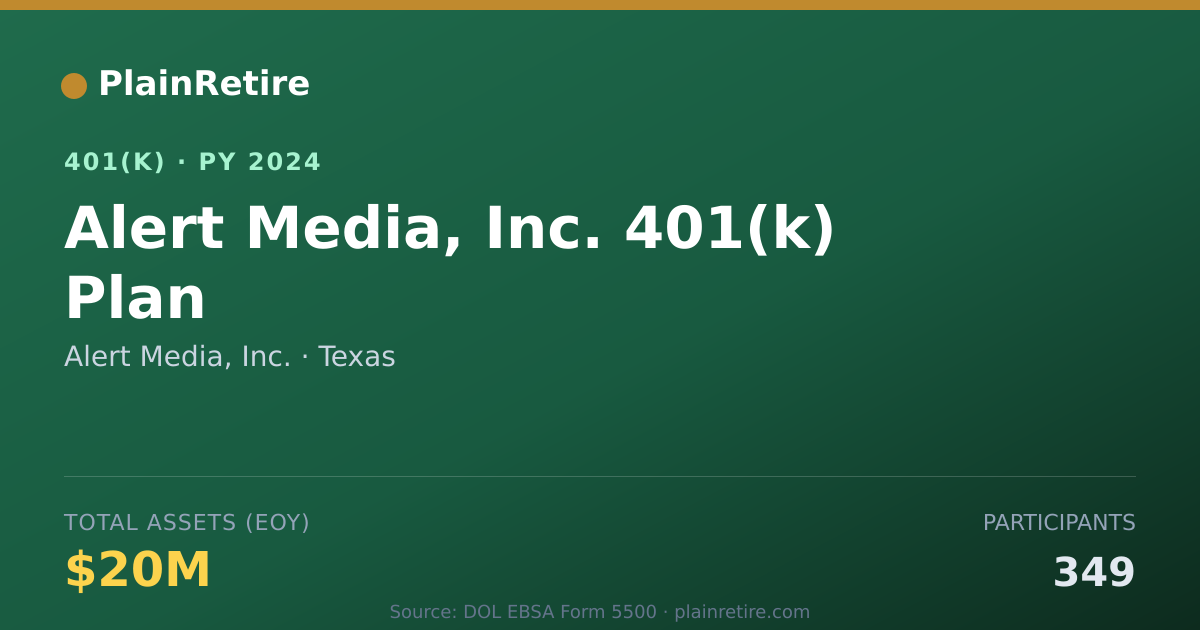 Shareable card for Alert Media, Inc. 401(k) Plan (2024)
