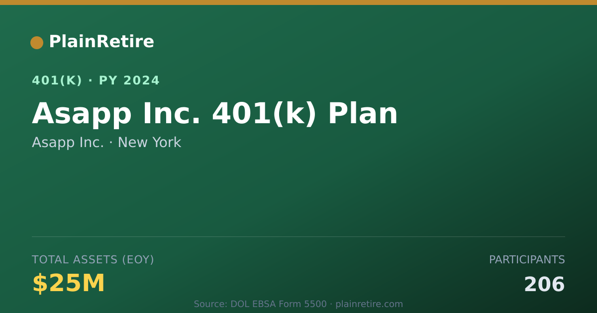 Shareable card for Asapp Inc. 401(k) Plan (2024)