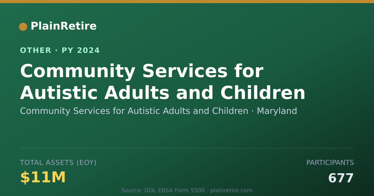 Shareable card for Community Services for Autistic Adult Retirement Plan (2024)