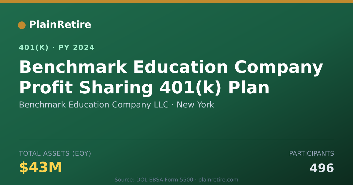 Shareable card for Benchmark Education Company LLC 401(k) Plan (2024)