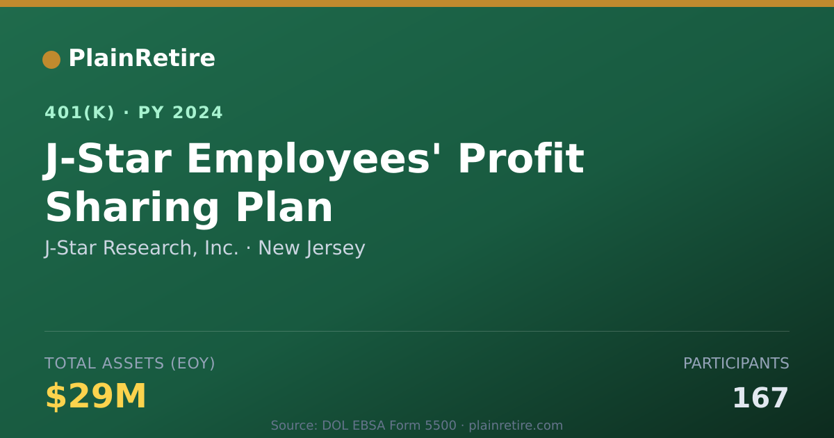 Shareable card for J-Star Research, Inc. 401(k) Plan (2024)