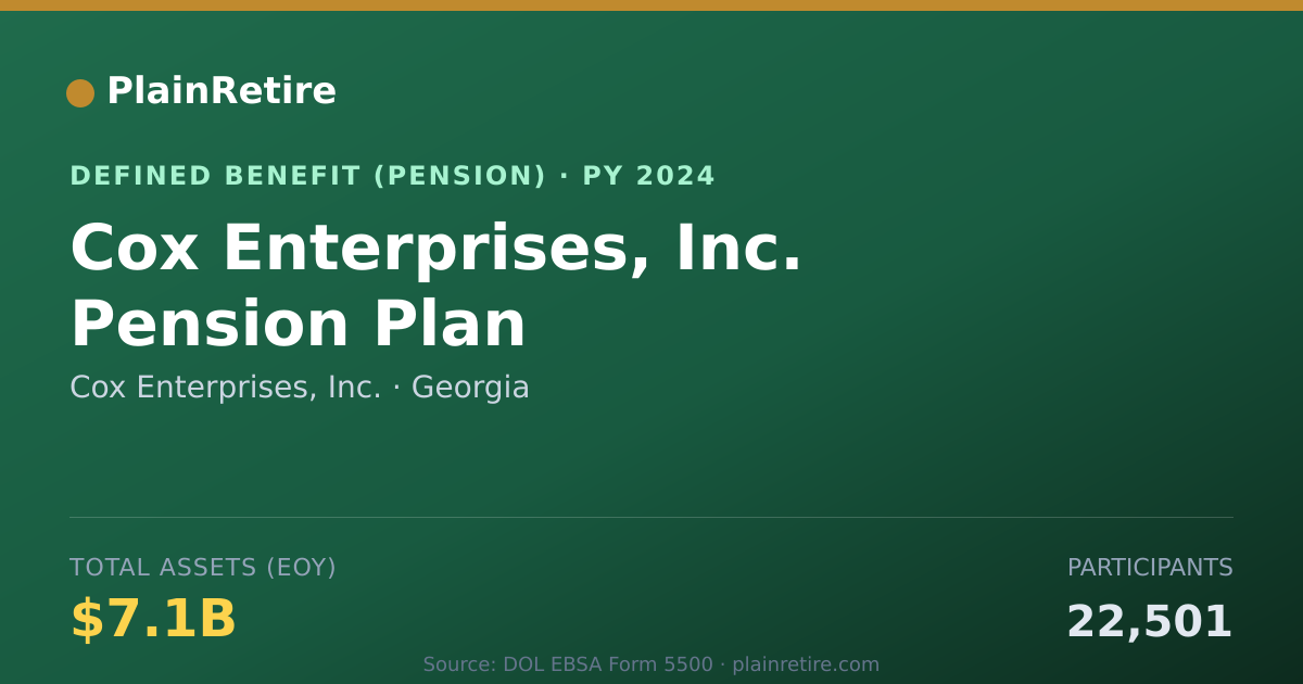 Shareable card for Cox Enterprises, Inc. Pension Plan (2024)