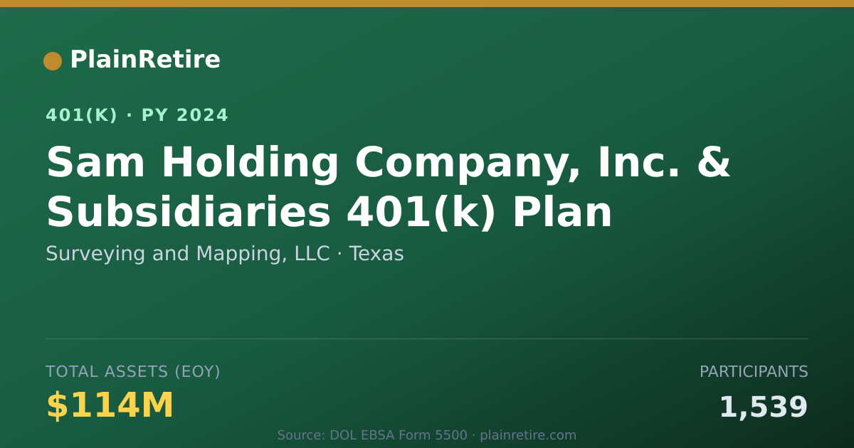 Shareable card for Surveying and Mapping, LLC 401(k) Plan (2024)