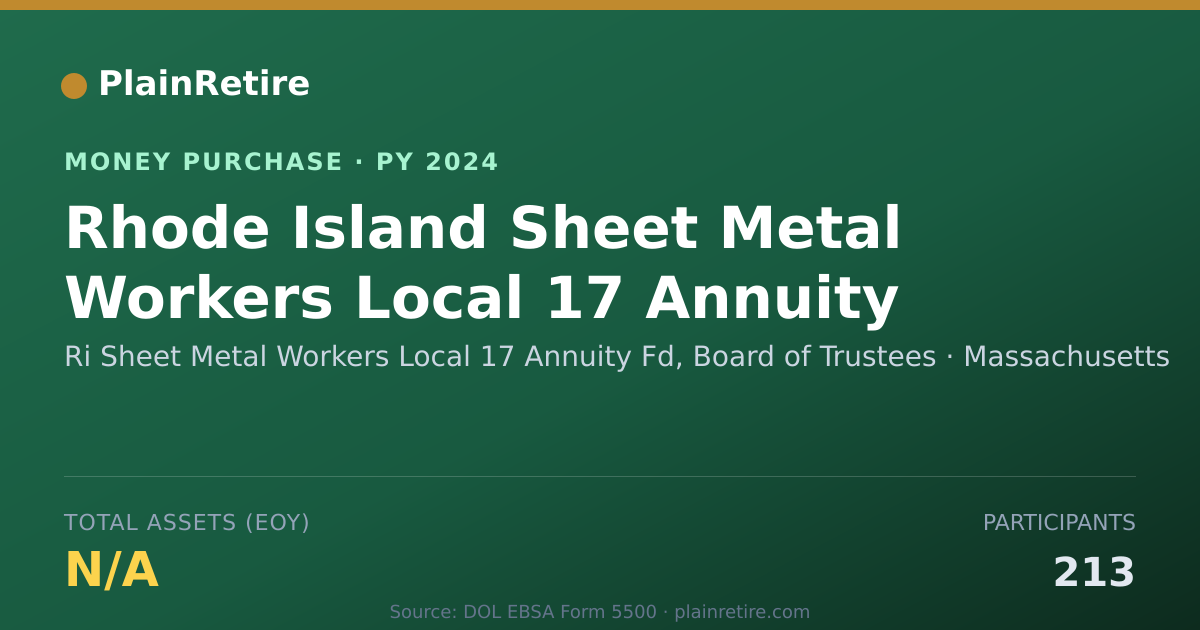 Shareable card for Ri Sheet Metal Workers Local 17 A Money Purchase Plan (2024)