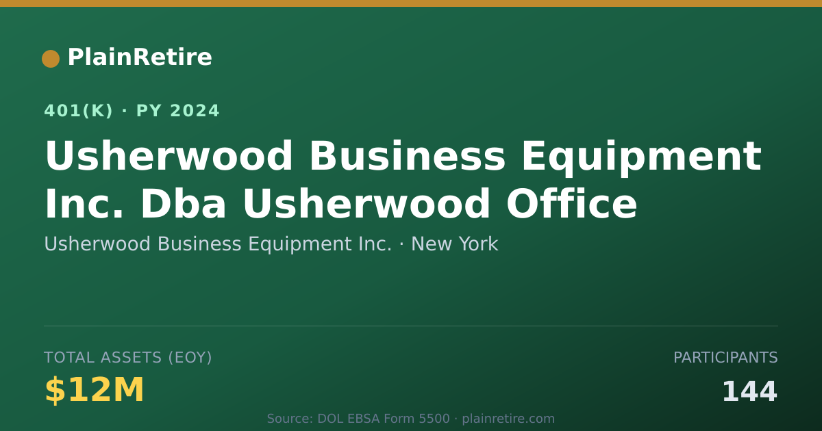 Shareable card for Usherwood Business Equipment Inc. 401(k) Plan (2024)