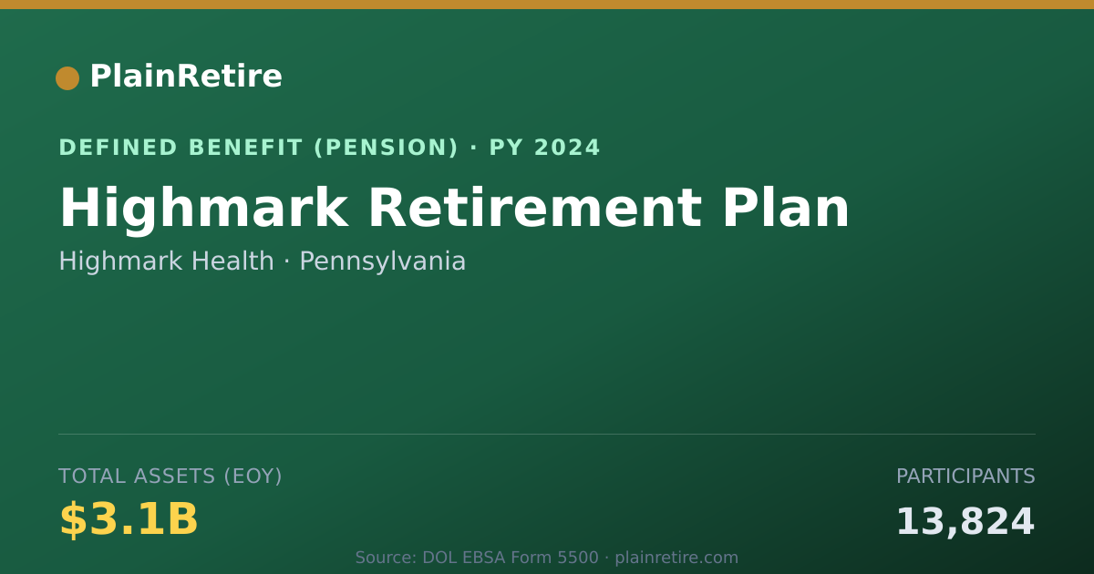Shareable card for Highmark Health Pension Plan (2024)